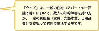 「ウイズ」は、一般の住宅（アパートや一戸建て等）において、数人の知的障害を持つ方が、一定の負担金（家賃、光熱水費、日用品費）を支払って共同で生活する場です。